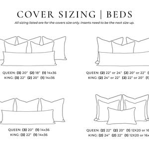 May include: A black and white instructional diagram titled COVER SIZING | BEDS. It displays four different pillow arrangement layouts for queen and king beds, listing specific quantities and dimensions in inches for each pillow cover size.