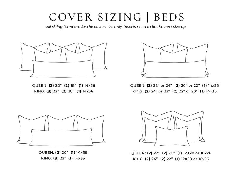 May include: A black and white instructional diagram titled COVER SIZING | BEDS. It displays four different pillow arrangement layouts for queen and king beds, listing specific quantities and dimensions in inches for each pillow cover size.