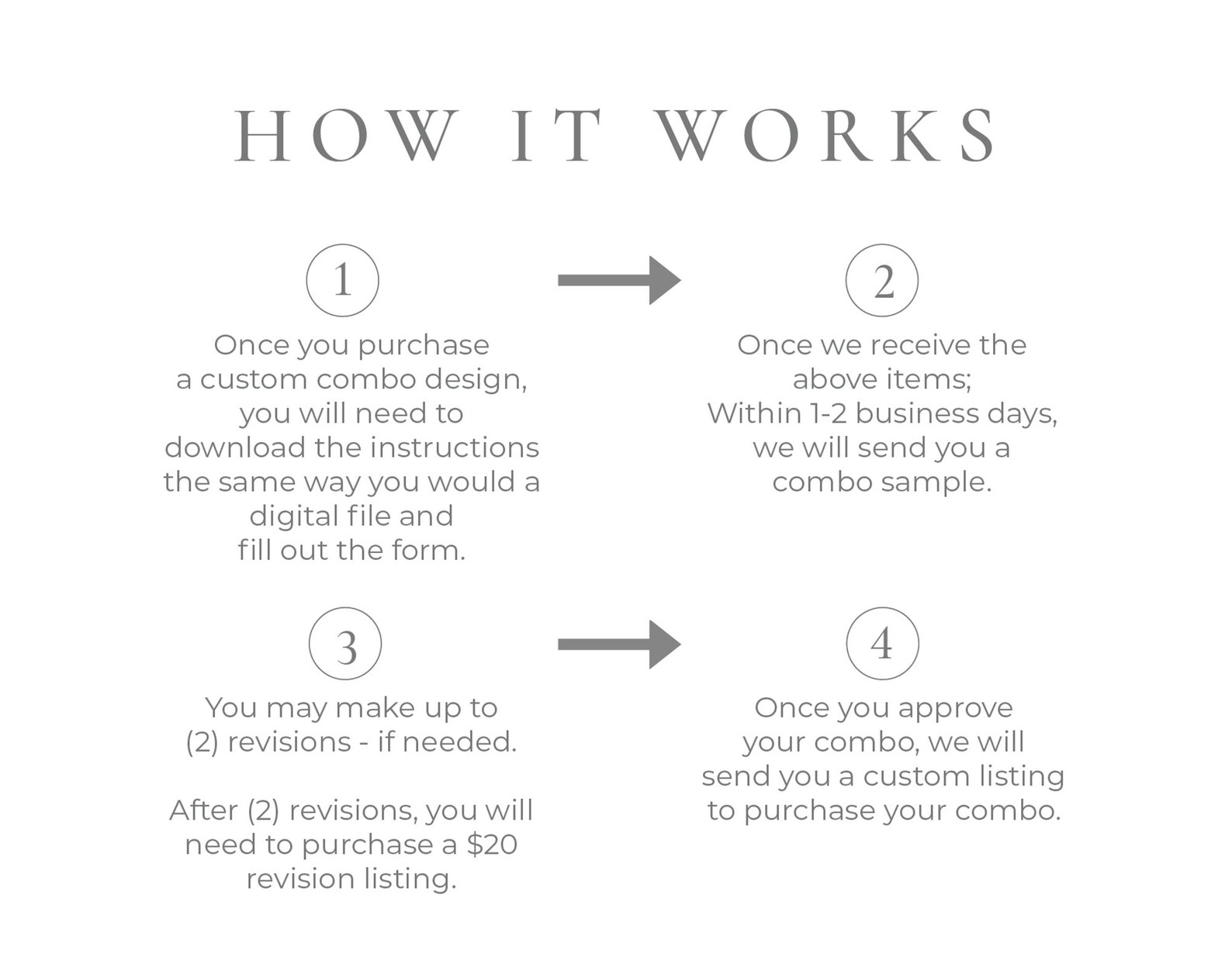 Custom Pillow Cover Combination Edesign Service Custom Room Etsy