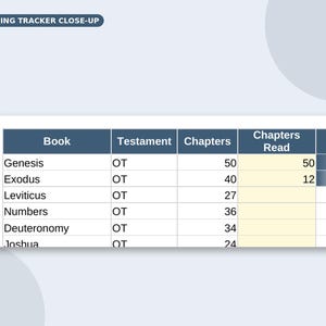 May include: A reading tracker chart with a dark blue header row labeled Book, Testament, Chapters, and Chapters Read. The table lists biblical books like Genesis, Exodus, Leviticus, Numbers, Deuteronomy, and Joshua, each marked as OT with chapter counts.