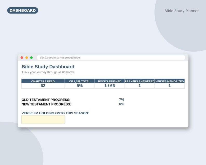 May include: A digital Bible Study Dashboard spreadsheet interface featuring a progress tracker for 66 books. It displays metrics for chapters read, books finished, prayers answered, verses memorized, and progress percentages for the Old and New Testaments.