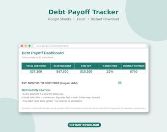 Debt Payoff Tracker Google Sheets | Debt Snowball & Avalanche Spreadsheet, Debt Free Chart, Payment Log, Budget Planner, Excel Template
