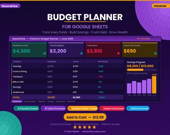Biweekly Budget Planner Google Sheets | ADHD Friendly Monthly Finance Tracker, Dark Mode, Simple Money Management Spreadsheet