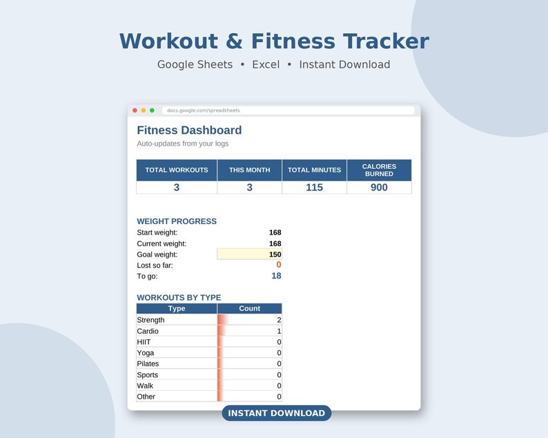 Habit streak detail with completion percentages per habit