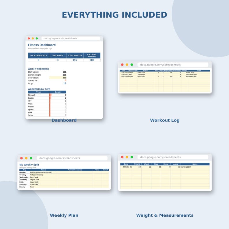 May include: A digital fitness dashboard template featuring four distinct spreadsheet views: a main dashboard with workout totals, a workout log, a weekly training split schedule, and a weight and body measurement tracker, all displayed with blue headers.