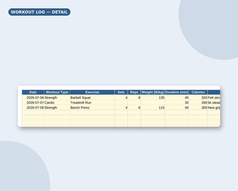 May include: A workout log table with a blue header labeled WORKOUT LOG - DETAIL. The table includes columns for date, workout type, exercise, sets, reps, weight in lb/kg, duration in minutes, and calories, with three rows of recorded data.