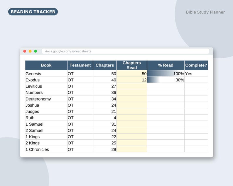May include: A digital Bible study planner spreadsheet titled READING TRACKER. The table lists books of the Bible, Testament, total chapters, chapters read, percentage read with progress bars, and completion status for Genesis through 1 Chronicles.