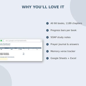 May include: A digital Bible study dashboard spreadsheet interface featuring a progress tracker for 66 books and 1189 chapters. The layout includes sections for SOAP study notes, a prayer journal, memory verse tracking, and compatibility with Google Sheets and Excel.