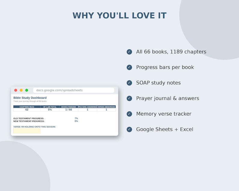 May include: A digital Bible study dashboard spreadsheet interface featuring a progress tracker for 66 books and 1189 chapters. The layout includes sections for SOAP study notes, a prayer journal, memory verse tracking, and compatibility with Google Sheets and Excel.