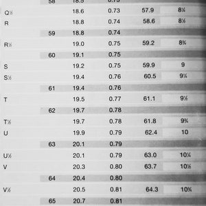 Puede incluir: Un gr&aacute;fico que muestra los tama&ntilde;os de los dedos en los sistemas de tallas brit&aacute;nicos, europeos y estadounidenses. El gr&aacute;fico incluye medidas en mil&iacute;metros y pulgadas, as&iacute; como la circunferencia interna en mil&iacute;metros. El gr&aacute;fico tambi&eacute;n incluye el tama&ntilde;o de anillo estadounidense correspondiente.