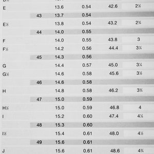 Puede incluir: Un gr&aacute;fico que muestra los tama&ntilde;os de los dedos en los sistemas de tallas brit&aacute;nicos, europeos y estadounidenses. El gr&aacute;fico incluye medidas en mil&iacute;metros y pulgadas, as&iacute; como la circunferencia interna del dedo en mil&iacute;metros.