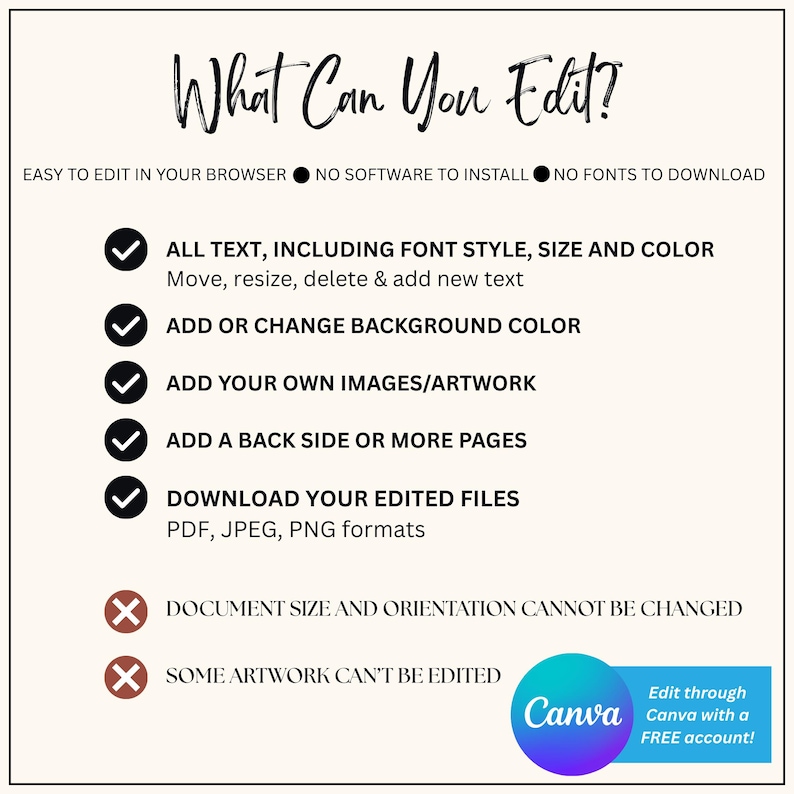 Pode incluir: Um gr&aacute;fico informativo intitulado What Can You Edit? listando recursos para um modelo digital. Detalha op&ccedil;&otilde;es para modificar texto, cores de fundo, adicionar imagens, incluir versos e baixar arquivos em formatos PDF, JPEG ou PNG via Canva.