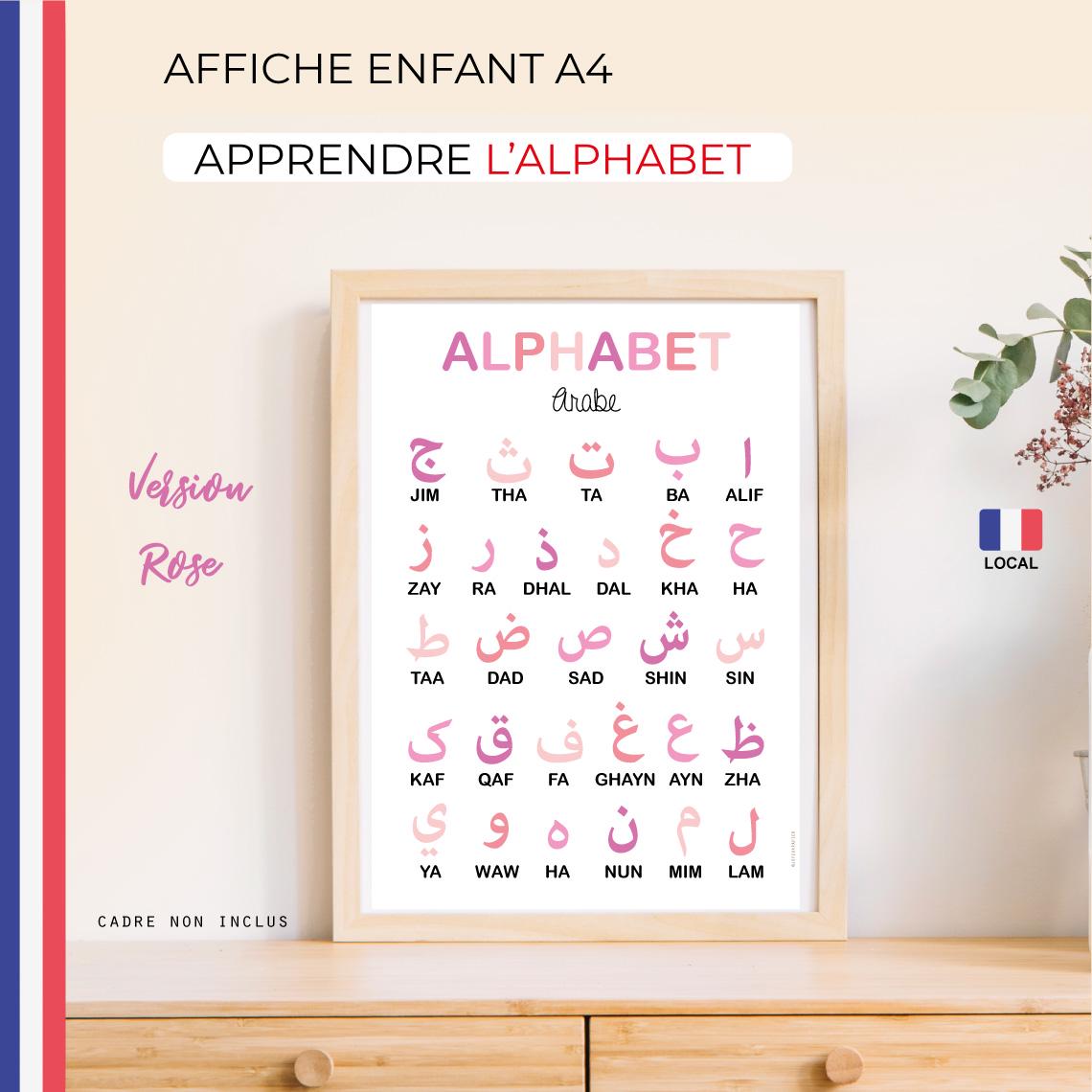 Abeceda - Etsy Canada