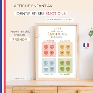 Puede incluir: Un póster imprimible para niños para ayudarles a identificar sus emociones. El póster está dividido en cuatro zonas: roja, amarilla, azul y verde. Cada zona tiene un conjunto diferente de emociones y expresiones faciales correspondientes. El póster se titula "Jules: Quelles sont les émotions que tu ressens?" y está personalizado con el nombre "Jules".