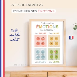Émotions enfant affiche zones de régulations, apprendre identifier comprendre les émotions apprentissageTableau Art santé mentale enfant