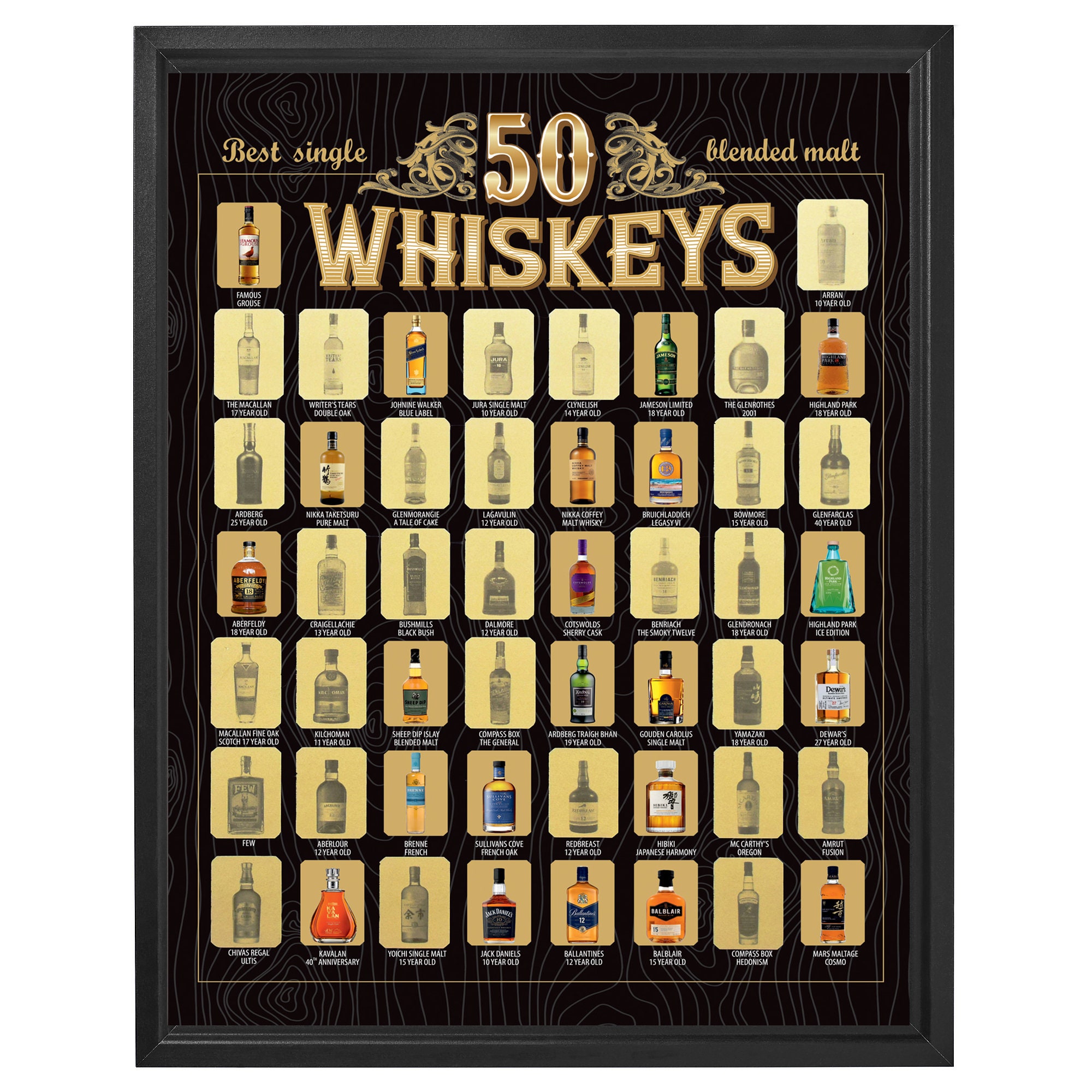The Bourbon and Whiskeys Bucket List, Best Beverages Set The Bourbon and Whiskeys Bucket List, Best Beverages Set