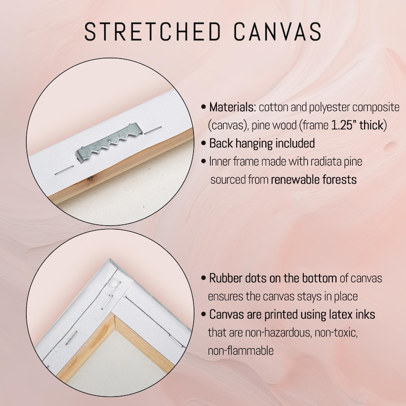 May include: Close-up of a stretched canvas with details. The text "STRETCHED CANVAS" is at the top. The canvas is made of cotton and polyester composite, with a pine wood frame 1.25" thick. Includes back hanging and rubber dots.