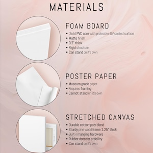 May include: Image detailing materials for artwork: foam board (0.2" thick), poster paper, and stretched canvas. The foam board has a matte finish and rigid structure. The stretched canvas features a cotton-poly blend and a 1.25" thick pine wood frame.