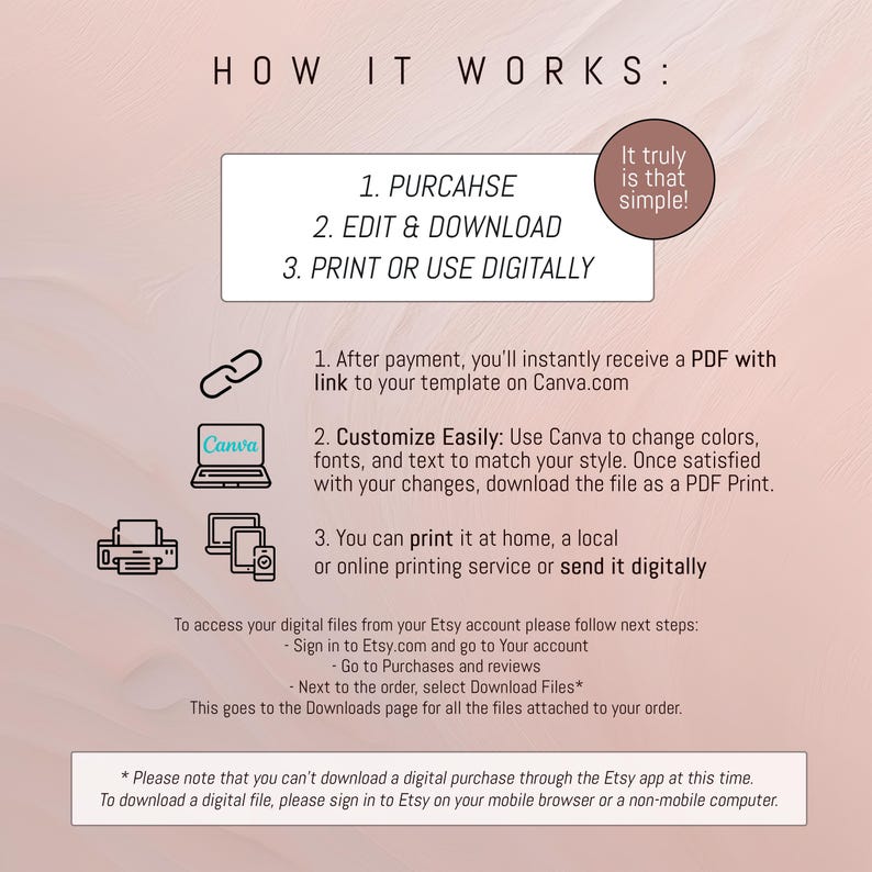 May include: A graphic with instructions on how to use a digital template. The steps include purchasing, editing and downloading, and printing or using digitally. The image includes icons for a link, a laptop with the Canva logo, a printer, and a tablet.