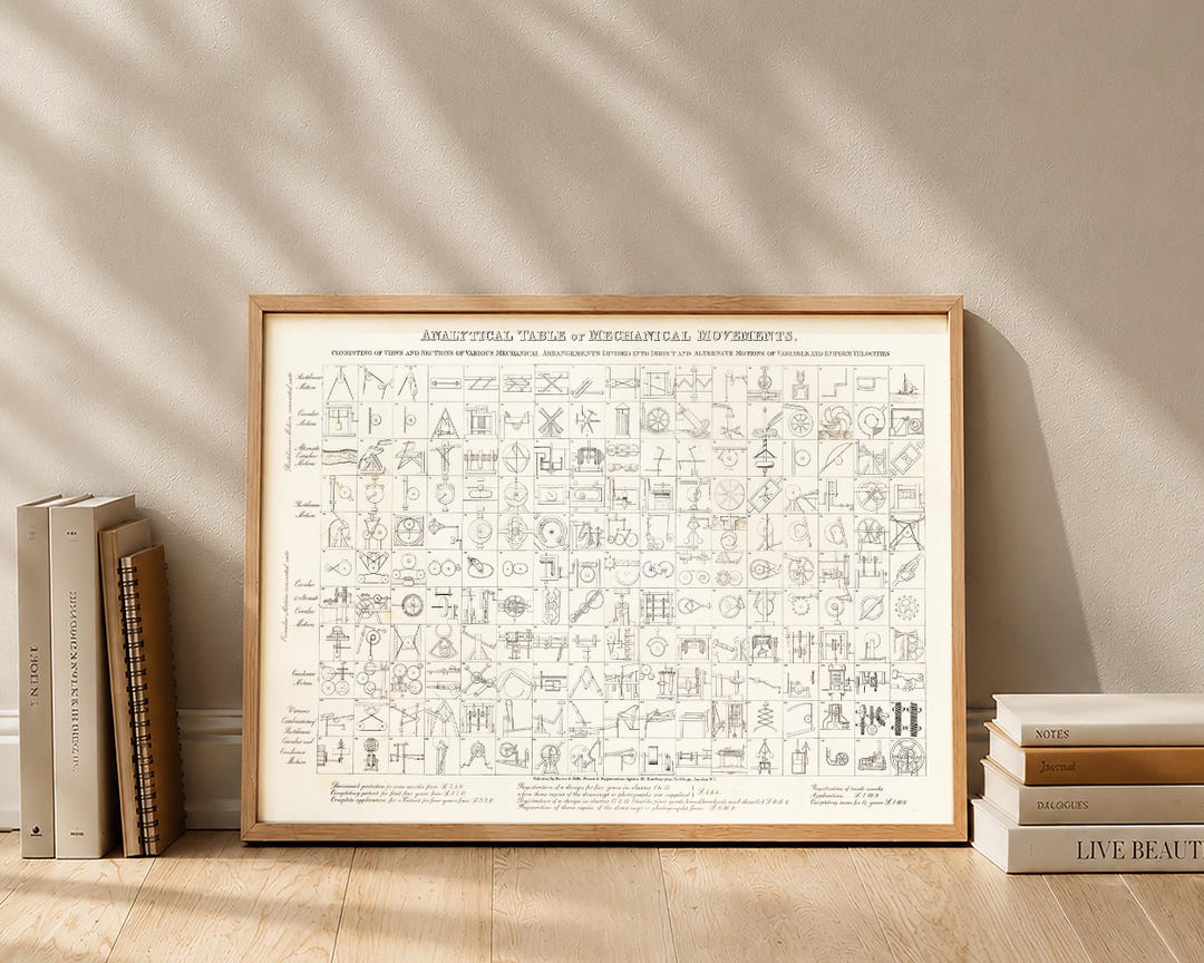 Vintage Mechanical Movements Poster Engineering Wall Art Technical ...