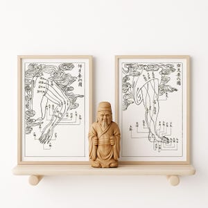 Ancient Chinese Acupuncture Chart – Meridians & Pressure Points Art Print Set