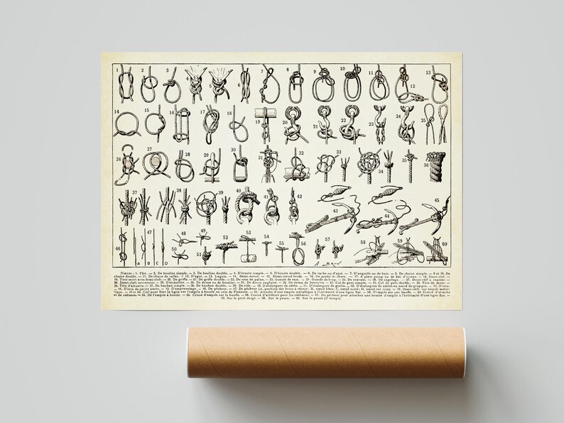 Vintage Knot Chart Print – Nautical Knots Chart, Sailing Rope Tying ...