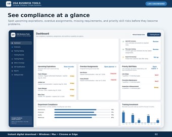 Employee Training Tracker App, Skills Matrix, Certification Expiry and SOP Compliance Dashboard