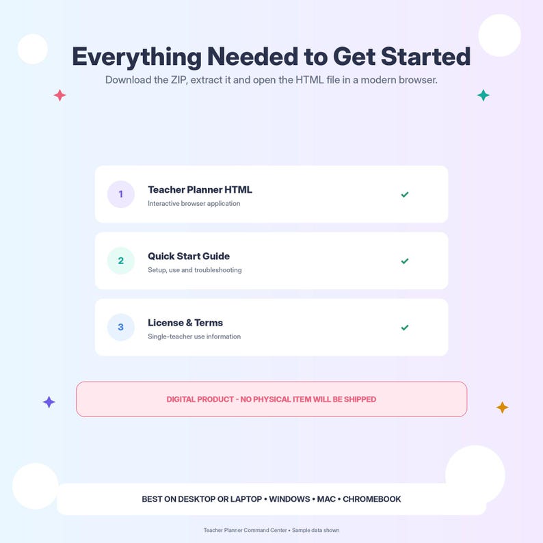 K&ouml;nnte beinhalten: Eine digitale Lehrerplaner-Oberfl&auml;che mit der &Uuml;berschrift Everything Needed to Get Started. Sie listet drei Punkte auf: Teacher Planner HTML, Quick Start Guide und License & Terms, jeweils mit einem gr&uuml;nen H&auml;kchen versehen.