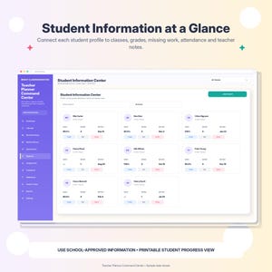 K&ouml;nnte beinhalten: Eine digitale Lehrerplaner-Oberfl&auml;che mit dem Titel Student Information Center, die eine violette Seitenleiste mit Navigationslinks und ein Dashboard mit Sch&uuml;lerprofilen, Noten, Fehlzeiten und Aufgaben in einem Raster zeigt.