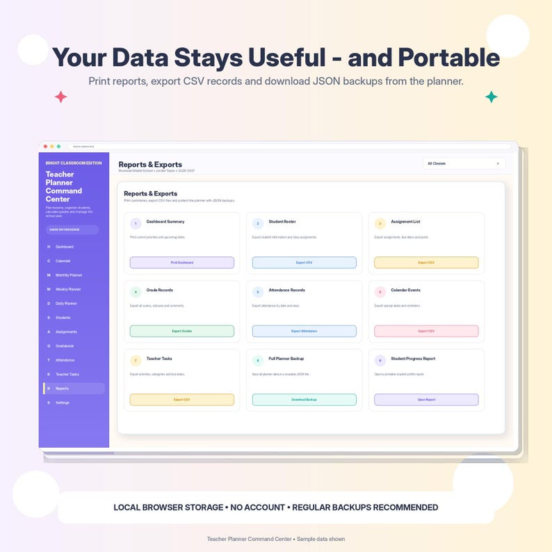 K&ouml;nnte beinhalten: Eine digitale Benutzeroberfl&auml;che mit dem Titel Teacher Planner Command Center und einem Bereich Reports & Exports. Der Bildschirm zeigt ein Raster mit Schaltfl&auml;chen f&uuml;r Dashboard Summary, Student Roster, Assignment List, Grade Records, Attendance Records und Calendar Events.