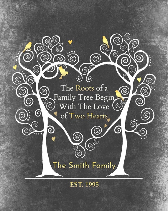 Family Tree Cotton Wedding Anniversary Wall Art Customizable Etsy