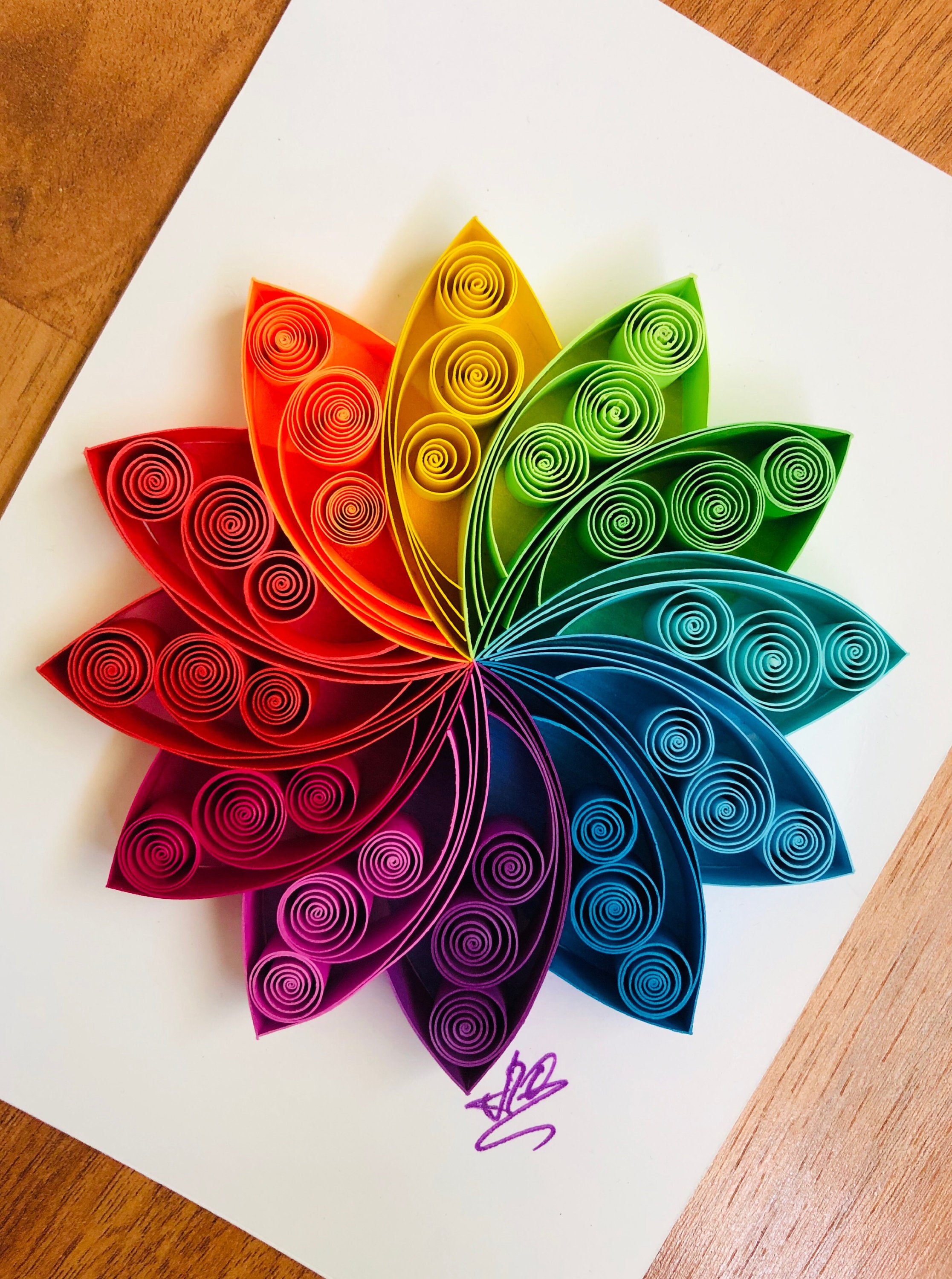 Quilling Patterns Step By Step at Rebecca Wilkins blog