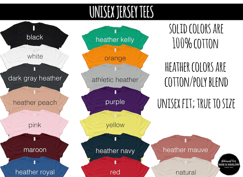 May include: A display of various unisex jersey tees in multiple colors, including black, white, and heather gray. The image includes text indicating the shirts are 100% cotton for solid colors and a cotton/poly blend for heather colors. The shirts are unisex and true to size.