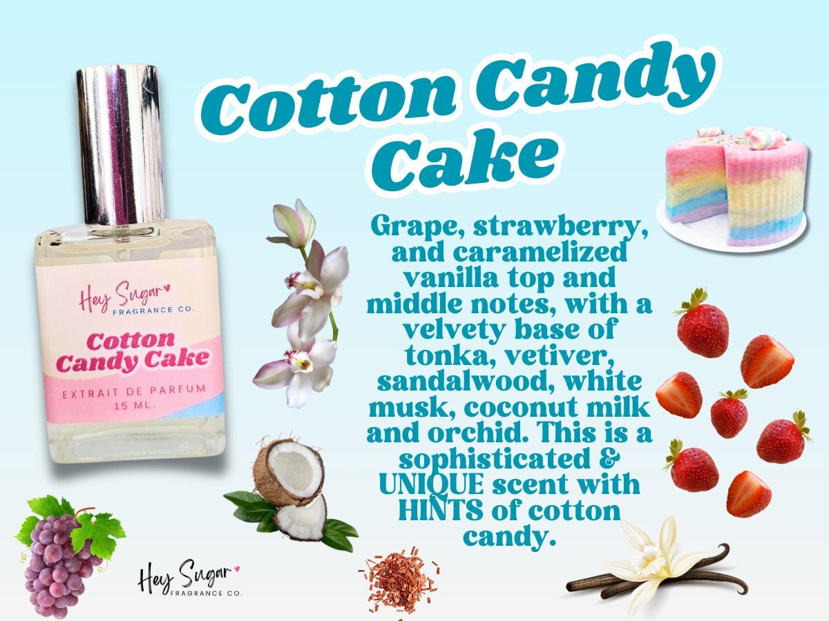 Cotton Candy Cake Perfume-sophisticated, unique fragrance of Sugar Cane, Coconut Milk, Vanilla Orchid & White Musk, complex sugar fragrance
