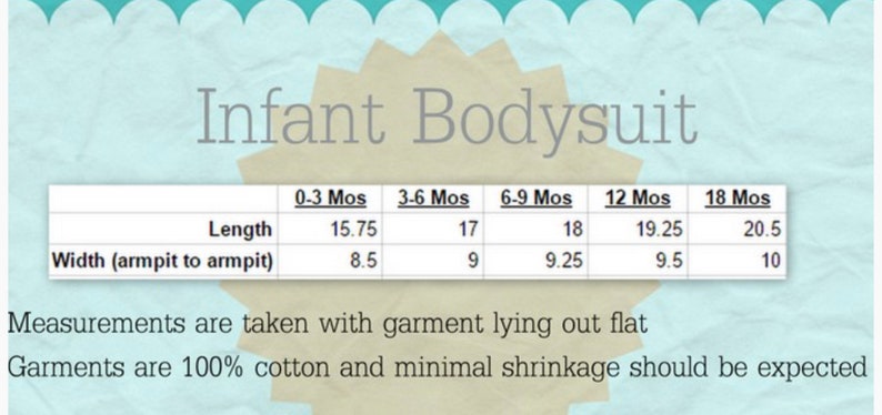 May include: A chart showing infant bodysuit sizes in months and corresponding length and width measurements in inches. The chart shows sizes from 0-3 months to 18 months.
