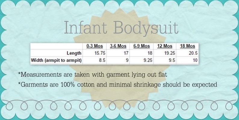 May include: A chart showing infant bodysuit sizes in months and corresponding measurements in inches. The chart includes measurements for length and width (armpit to armpit) for sizes 0-3 months, 3-6 months, 6-9 months, 12 months, and 18 months.