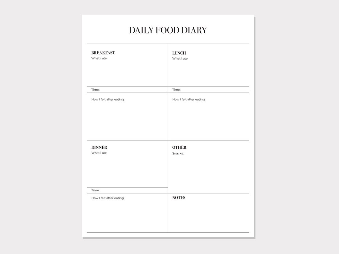 Daily Food Diary Printable Template // Food Journal // Food Tracker ...