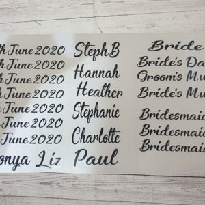 May include: A sheet of white paper with black text. The text includes names, titles, and the date "18th June 2020".