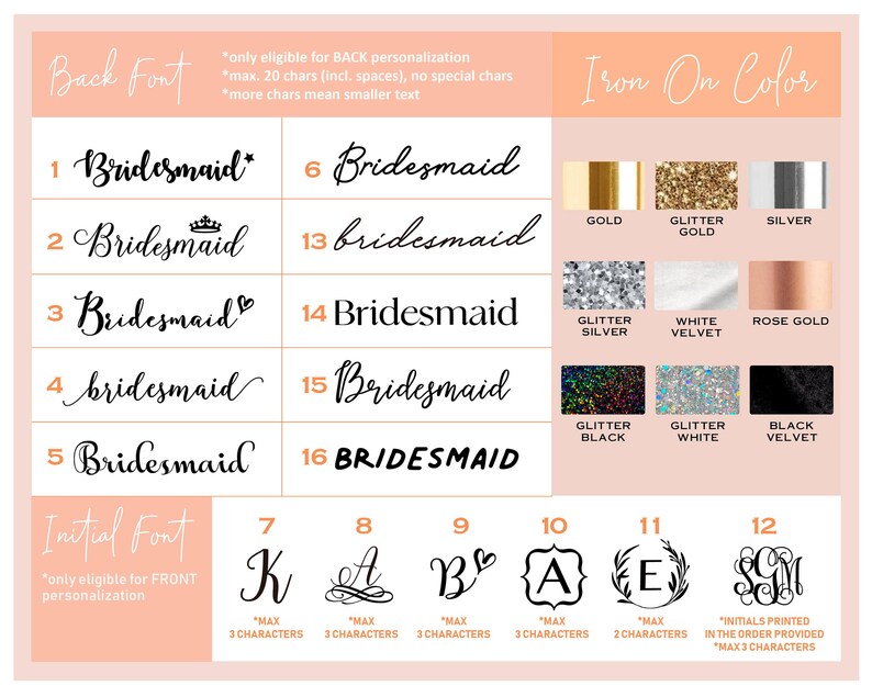 a poster with the names of different types of brides and grooms