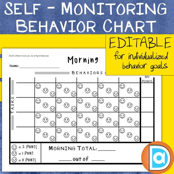 On Task Behavior Chart