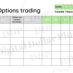Options Trading Ticker Tracker For Beginners