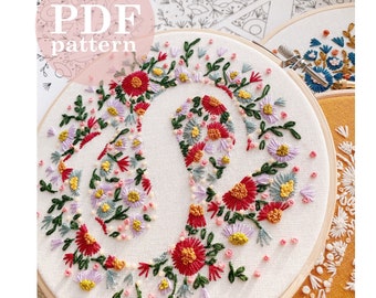 Tiny Flower Letter "S"  Hand Embroidery Pattern / Digital PDF Download / Instant Download Floral Hand Embroidery /Detailed DIY Hoop Art