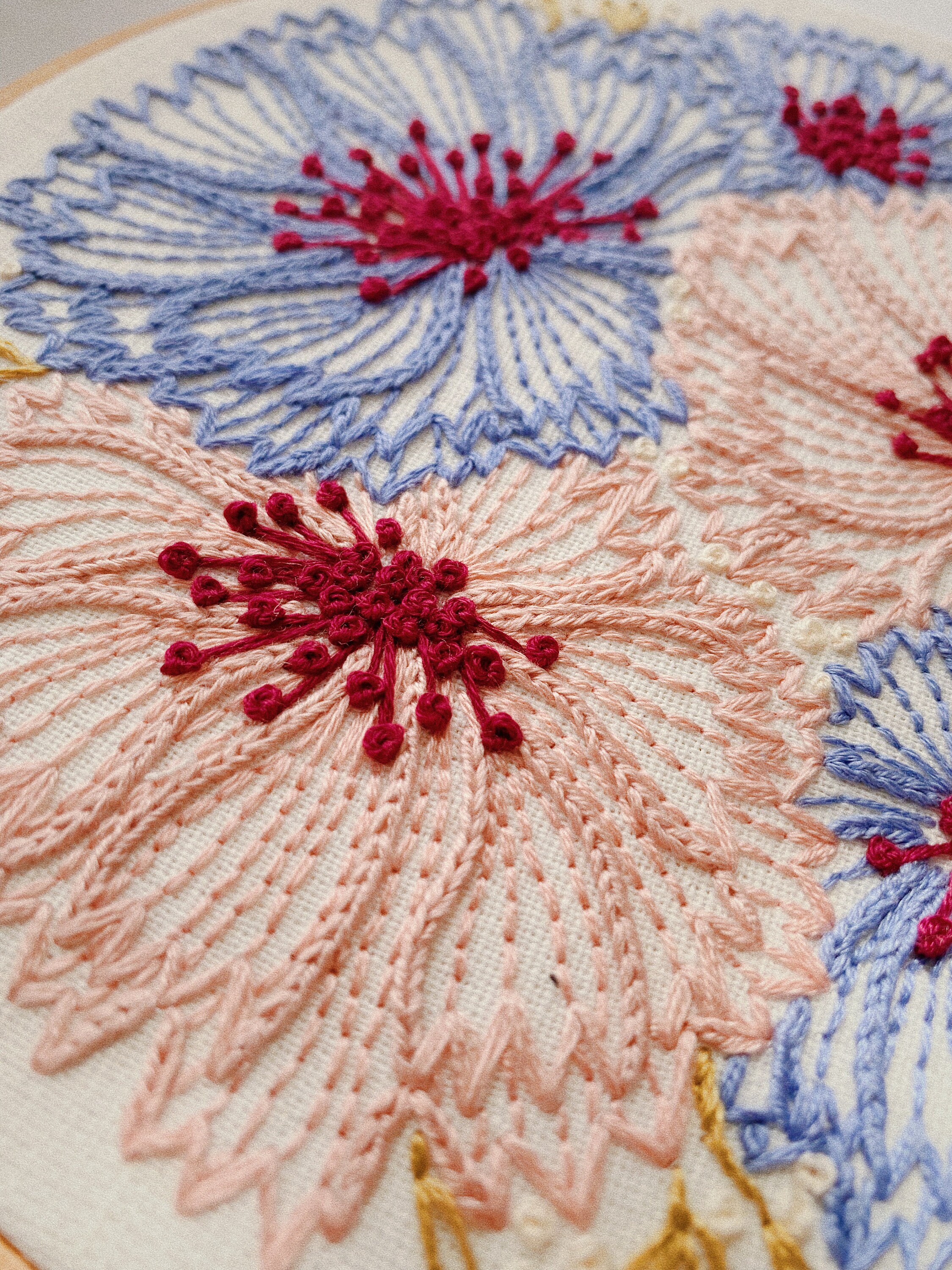 Cornflower Hand Embroidery Pattern: Floral Needlework DIY (digital PDF ...