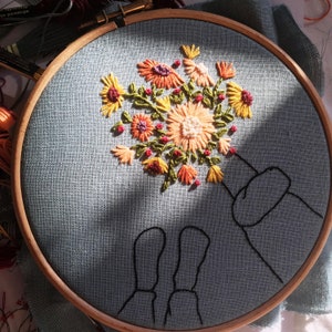 Flower Bouquet Hand Embroidery Hoop / Modern Needlework Wall - Etsy