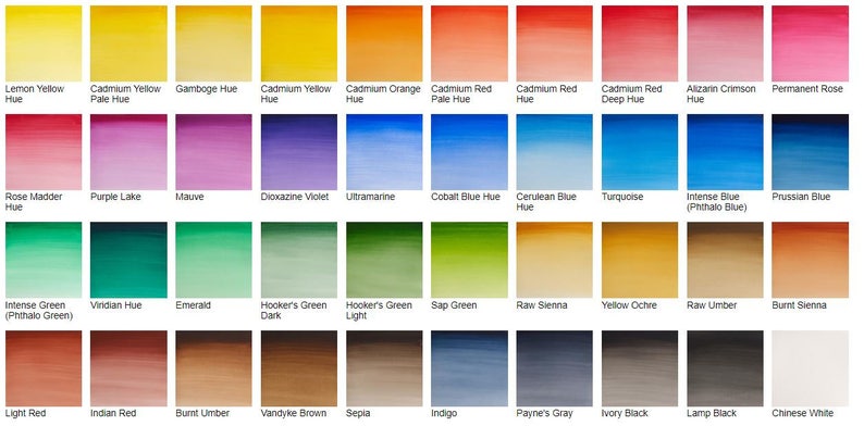 Winsor And Newton Cotman Color Chart