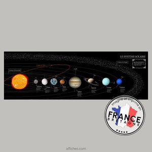 Solar system wall poster, large format decorative poster of the planets of the solar system in French