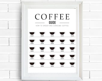 Coffee Wall Art For Kitchen Coffee Printable Wall Art for Kitchen Black Coffee Wall Art Printable