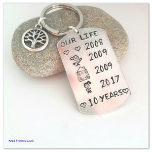Anniversary gift for wife 10 year anniversary Couples gift Hand stamped Personalised keyring Custom keychain Family gifts Important dates