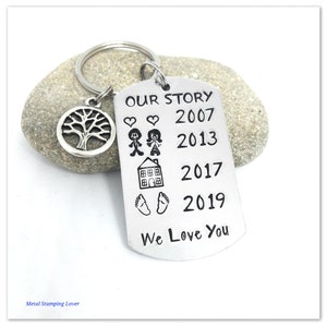 10 year anniversary gift for him Wedding anniversary gift for husband Traditional 10th anniversary Valentines day gift Hand stamped