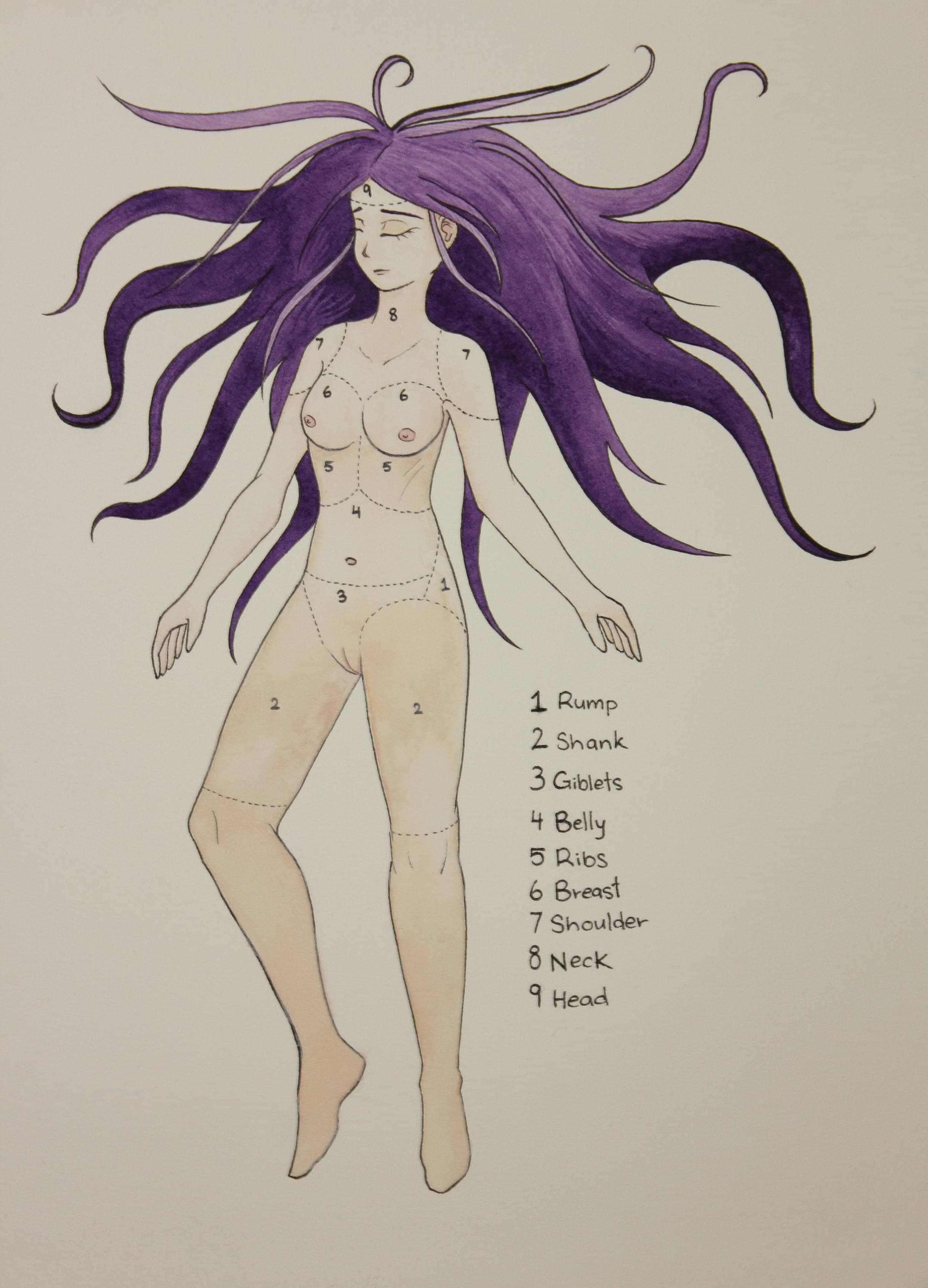 Meat Girl Original Fine Art Manga Painting, Feminist Critique on  Monetisation and Consumption of Female Bodies - Etsy